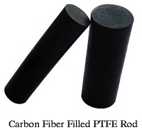 Melemo ea PTFE molamu